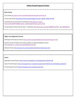 Online Punnett Square Practice