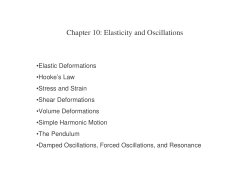 Chapter 10: Elasticity and Oscillations