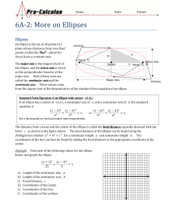 6A-2: More on Ellipses