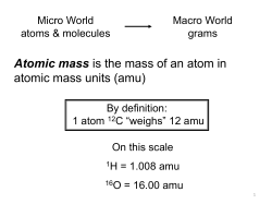 Atomic mass is the mass of an atom in atomic mass units (amu)