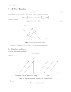 1 1-D Wave Equation
