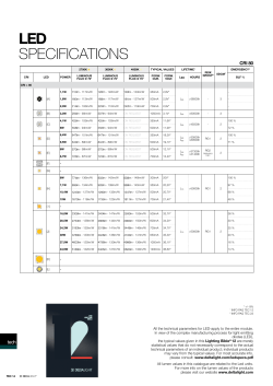led specifications
