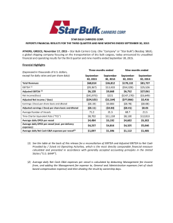 star bulk carriers corp. reports financial results for the third quarter