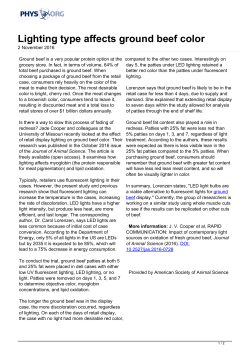 Lighting type affects ground beef color