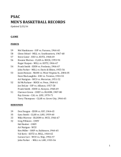 PSAC MEN`S BASKETBALL RECORDS