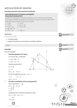 Application of Graphs