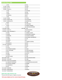75 channels