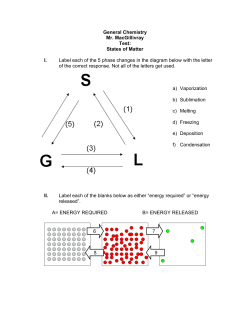Practice Test: States of Matter
