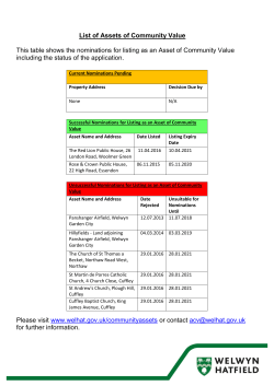 List of Assets of Community Value This table shows the nominations