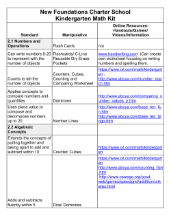 NFCS Math Intervention Kit Resource List (K-8)