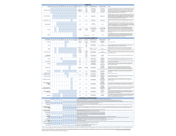 calculated measurements sensors additional - Nielsen