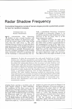 Radar Shadow Frequency