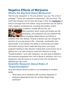 Negative Effects of Marijuana