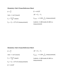 Chemistry: Unit 2 Exam Reference Sheet D = 1mL = 1 cm3 (exact) T
