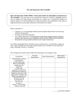11th Grade Honors Crucible Essay 2016