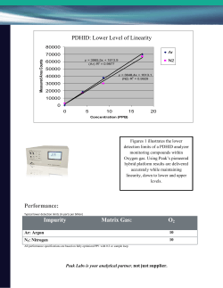 Performance: Impurity Matrix Gas: O2 PDHID: Lower Level of Linearity