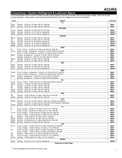 Capacity Guide