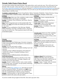 Periodic Table Project Choice Board