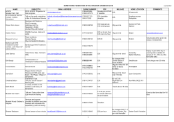 DERBYSHIRE FEDERATION OF WIs SPEAKER HANDBOOK 2016