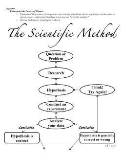 The Scientific Method - Norwell Public Schools