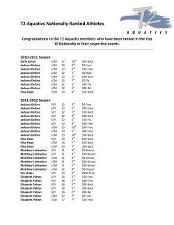 T2 Aquatics Nationally Ranked Athletes