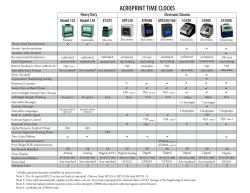 Acroprint Time Clocks Comparison Chart
