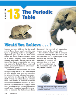 The Periodic Table - Mrs Gillum`s Web Page!