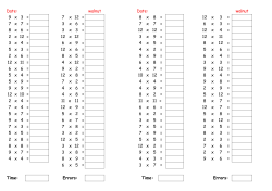 Date: walnut Date: walnut 9 x 3 = 11 7 x 12 = 8 x 8 = 10.95 12 x 3 = 7