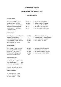 COMPETITION RESULTS WEEKEND 9th/10th JANUARY 2016