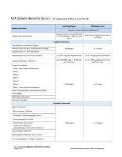 AXA Shield Benefits Schedule(applicable to Plan A and Plan B)