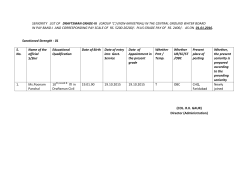 seniority list of draftsman grade-iii