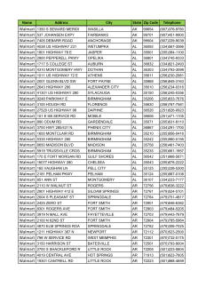 Name Address City State Zip Code Telephone
