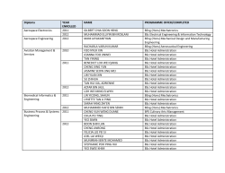 (Hons) Mechatronics