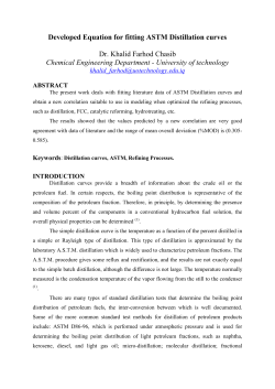 Developed Equation for fitting ASTM Distillation curves Dr. Khalid