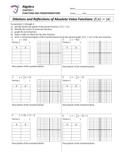 Algebra Dilations and Reflections of Absolute Value Functions