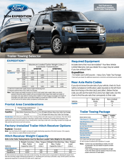 2014 Ford Expedition Trailer Towing Selector