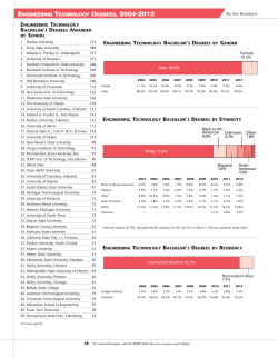 EnginEEring TEchnology DEgrEEs, 2004-2013