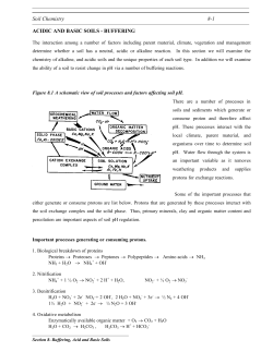 ACIDIC AND BASIC SOILS