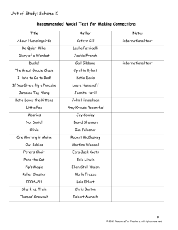 Schema K Recommended Model Text for Making Connections