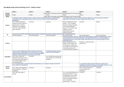 KS1 (Maple Class) Summer Planning Term 5 &ndash; Britain is Great