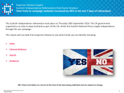 Experian Hitwise Inspire Scottish Independence Referendum Post