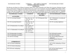 Monroe Community College Master List