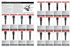 Dynamic Handheld Vocal Microphones