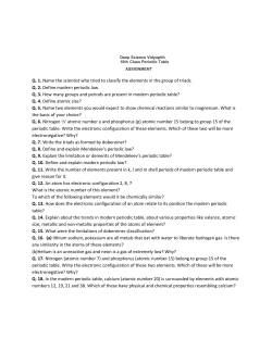 ACID BSE AND SALT - Impression Institute