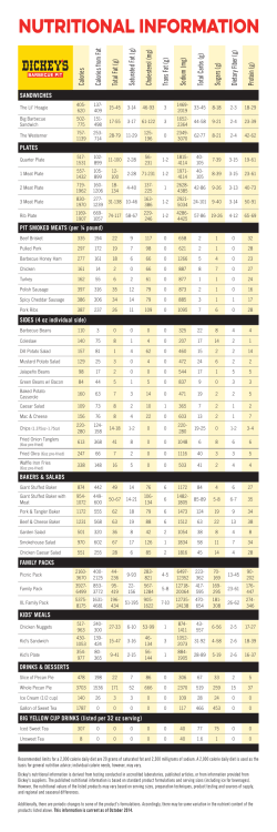 Nutritional Information