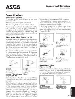 Engineering Information Solenoid Valves