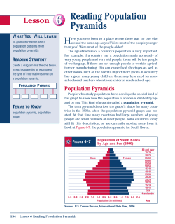 Reading Population Pyramids - White Plains Public Schools