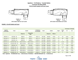 Appleton &ndash; O-Z/Gedney &ndash; Conduit Bodies Conductor Bending RADII