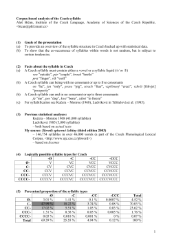 Corpus-based analysis of the Czech syllable