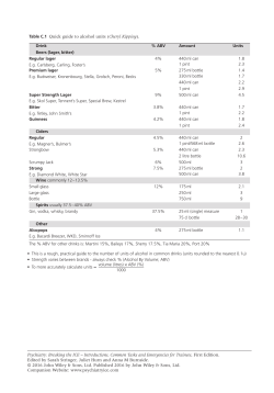 Table C.1 Quick guide to alcohol units (Cheryl Kipping). Drink